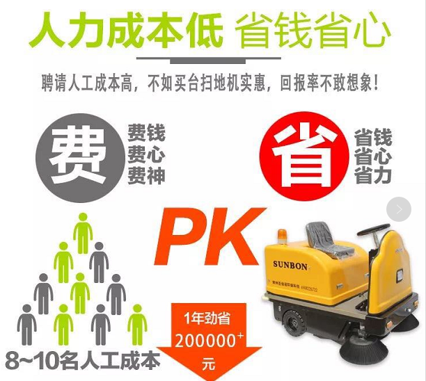 企業(yè)選購工業(yè)掃地車的6大理由