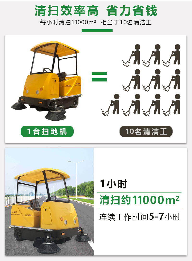 圣倍諾電動掃地機駕駛式-1800A